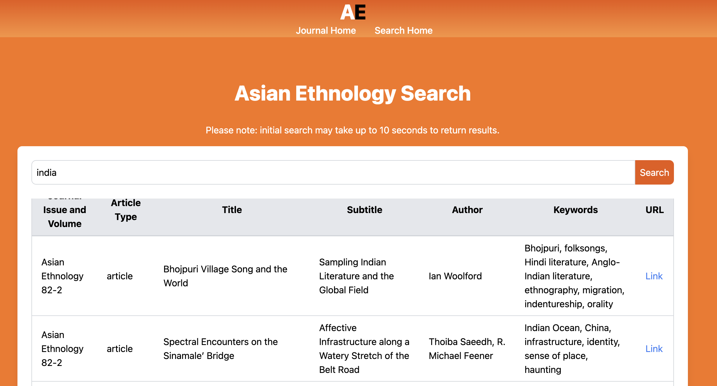 Asian Ethnology Searchable Database Image